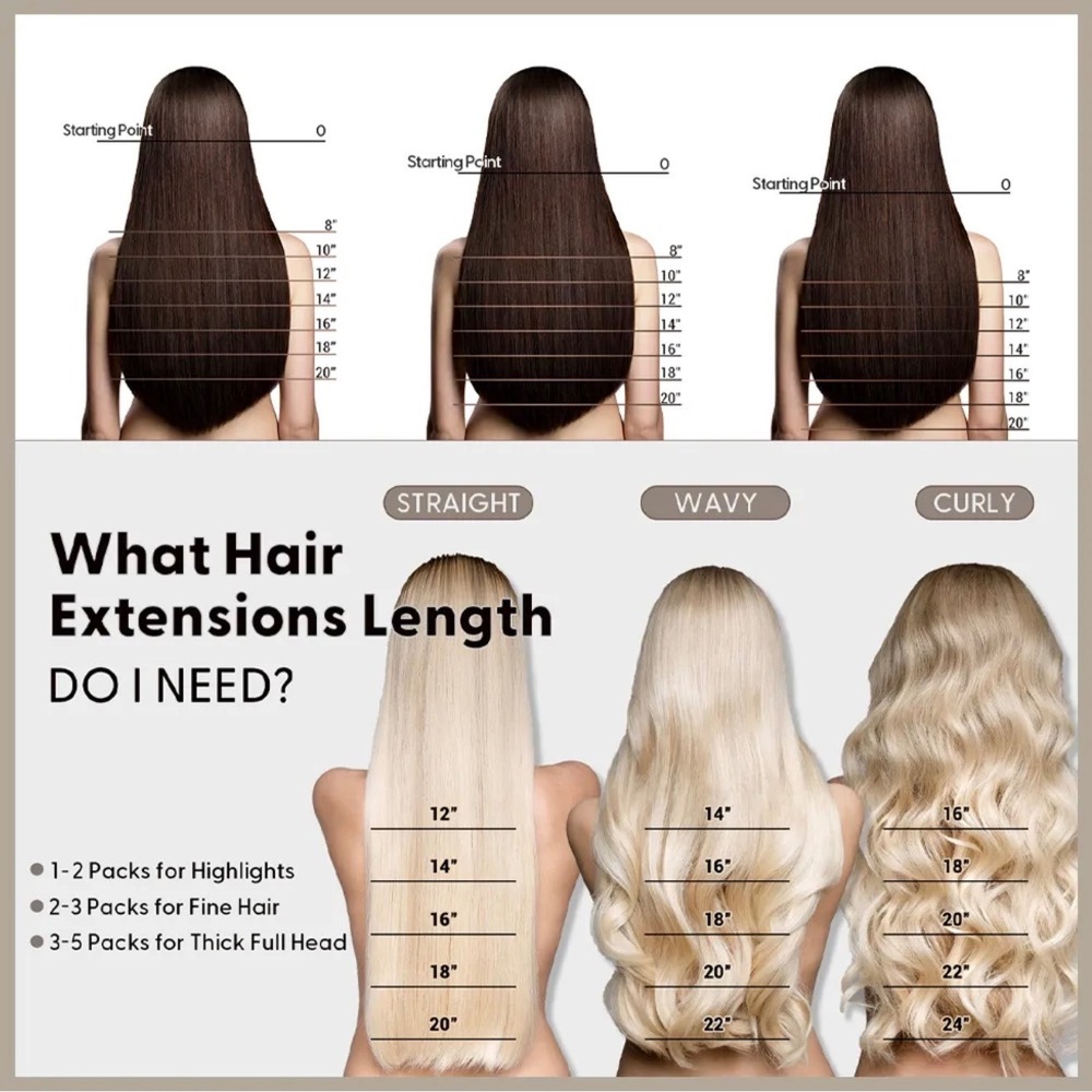 Yilsite 22 Inch Tape In Remy Human Hair Extensions P4 27 T4 Highlight Blonde - Picture 8 of 9